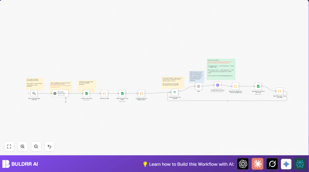 Automate LinkedIn sourcing with n8n and GPT-4O-MINI