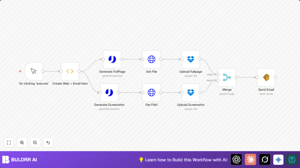Automate website screenshots with n8n and Uproc
