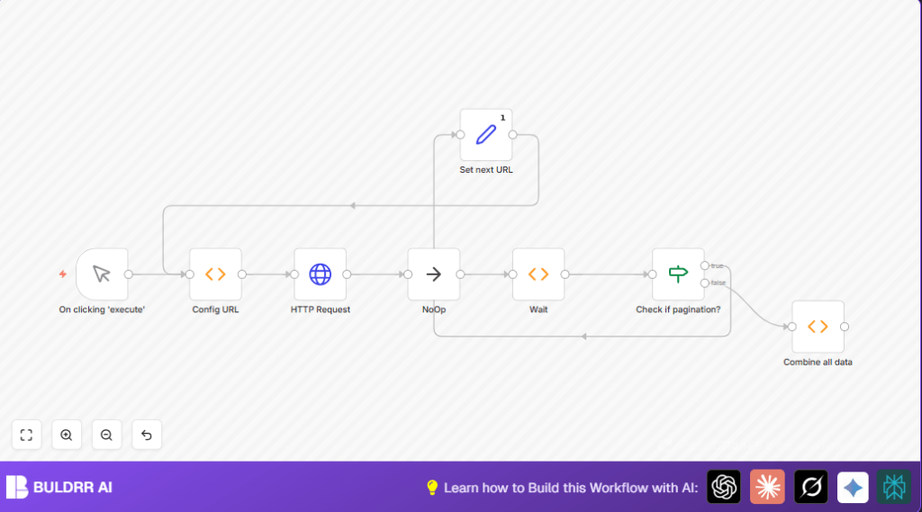 Automate HubSpot contacts import with n8n and HTTP Request