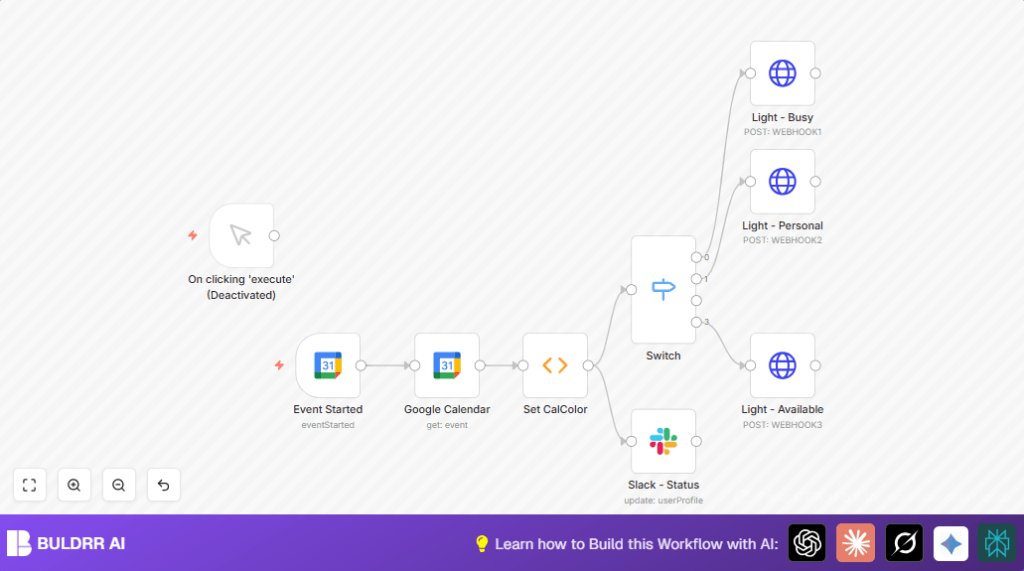 Automate Slack status with n8n and Google Calendar