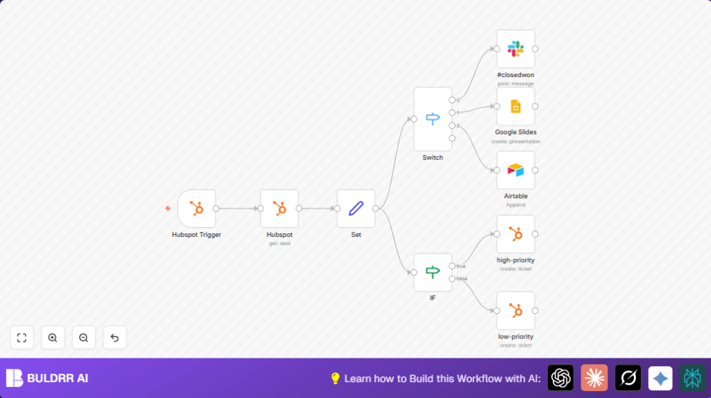 Automate deal management with n8n and HubSpot
