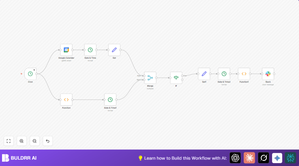 Automate meeting summaries with n8n and Google Calendar