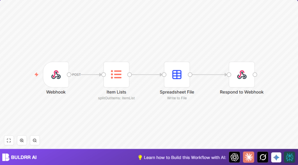 Automate Excel export with n8n and Webhook