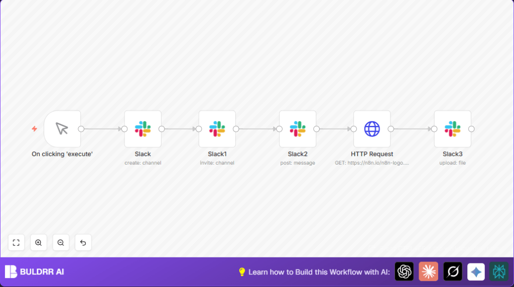 Automate Slack tasks with n8n