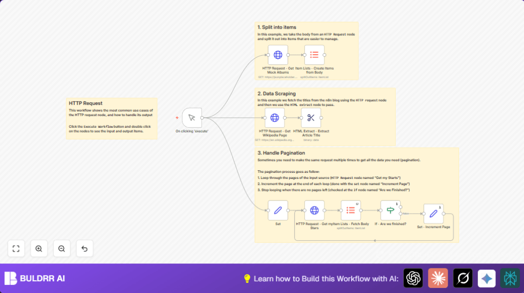 Automate HTTP requests with n8n and HTTP Request node
