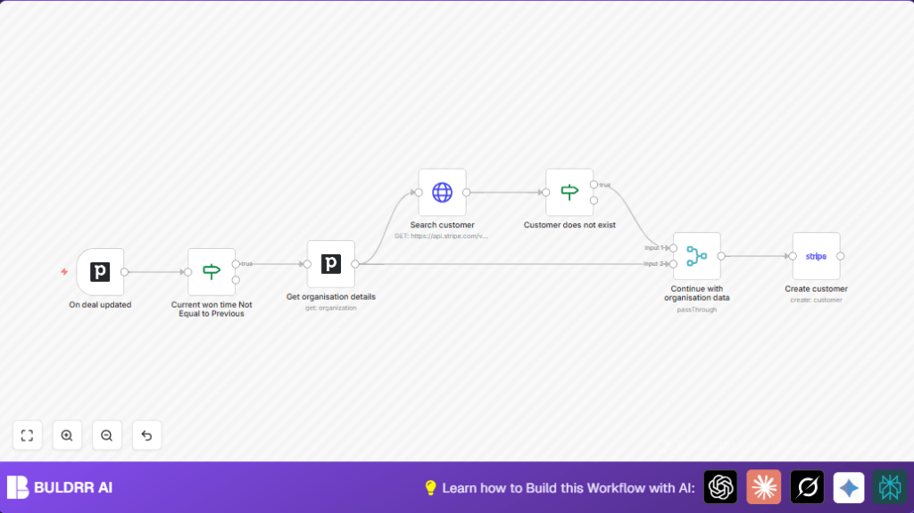 Automate Pipedrive to Stripe with n8n