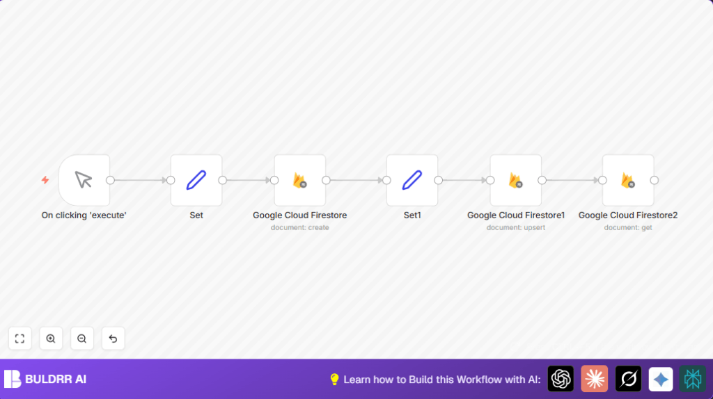Automate Firestore docs with n8n