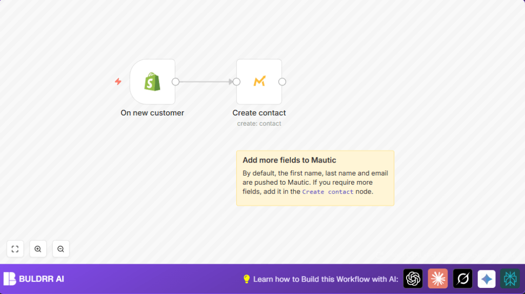 Automate Shopify contacts with n8n and Mautic