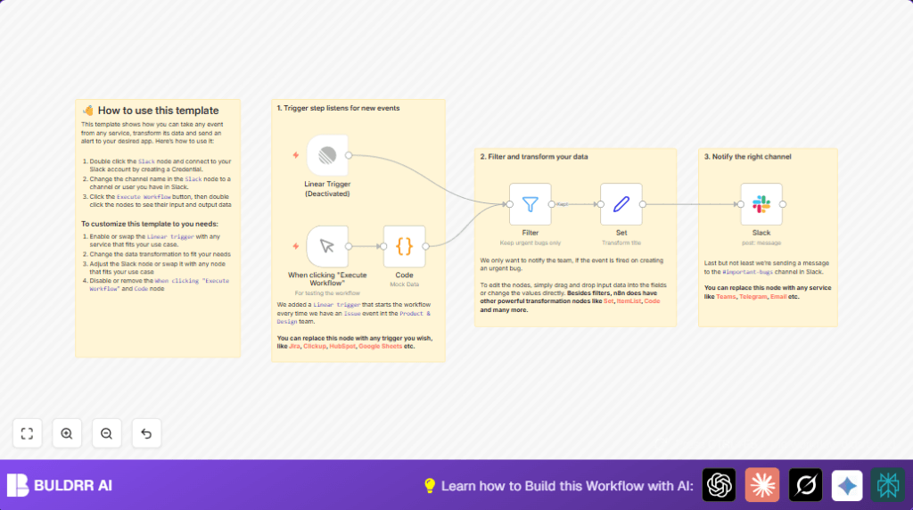 Automate Slack bug alerts with n8n