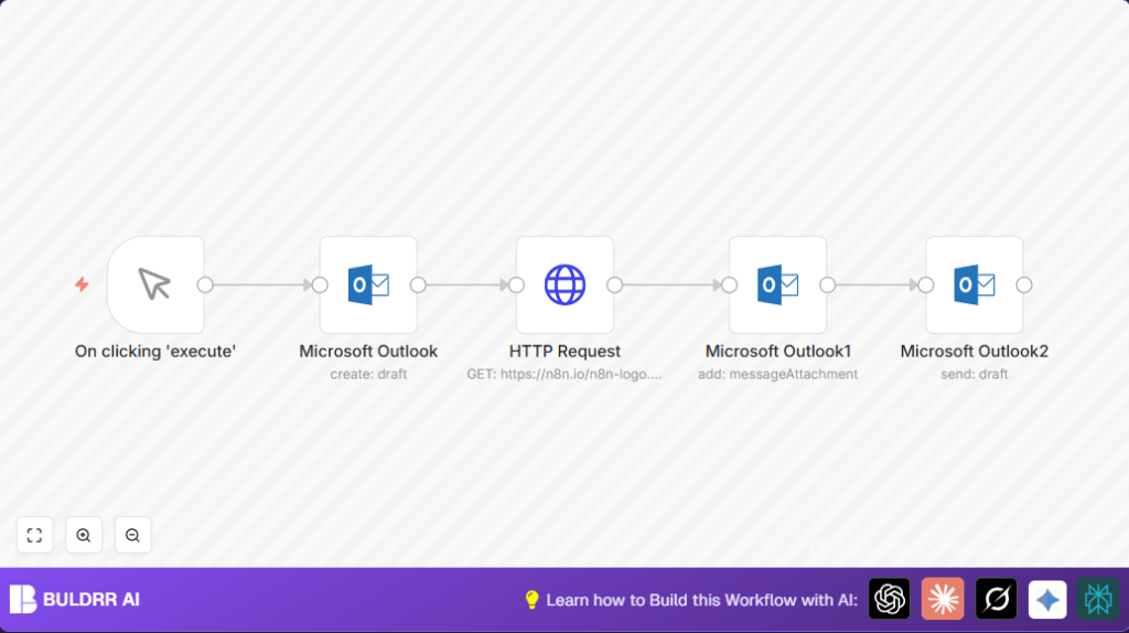Automate email drafting with n8n and Outlook
