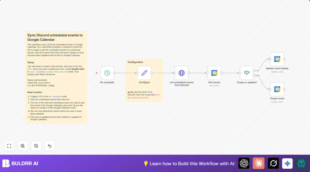 Sync Discord events to Google Calendar with n8n