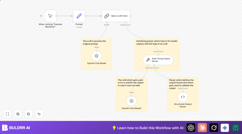 Automate LLM data parsing with n8n and LangChain