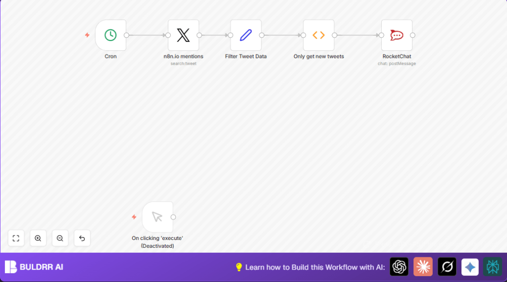Automate Twitter mentions with n8n and RocketChat