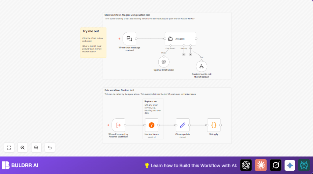 Automate Hacker News with n8n and AI agent