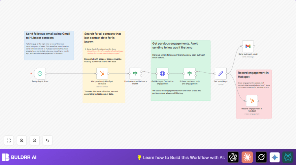Automate follow-up emails with n8n and Gmail