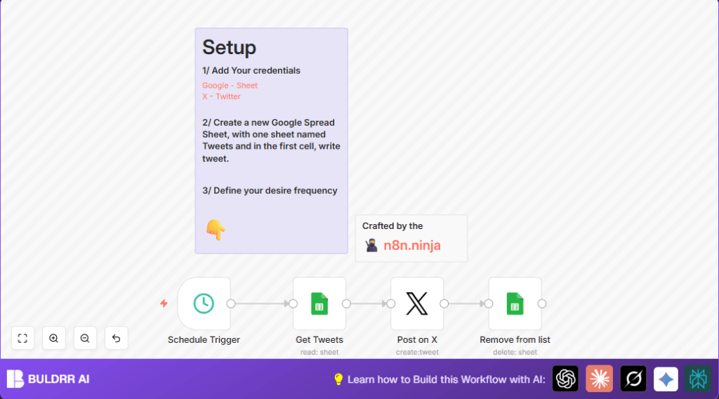 Automate tweets with n8n and Google Sheets