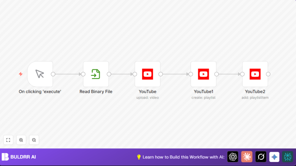 Automate YouTube uploads with n8n and YouTube