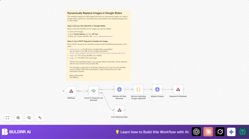 Automate image replacement with n8n and HTTP Request