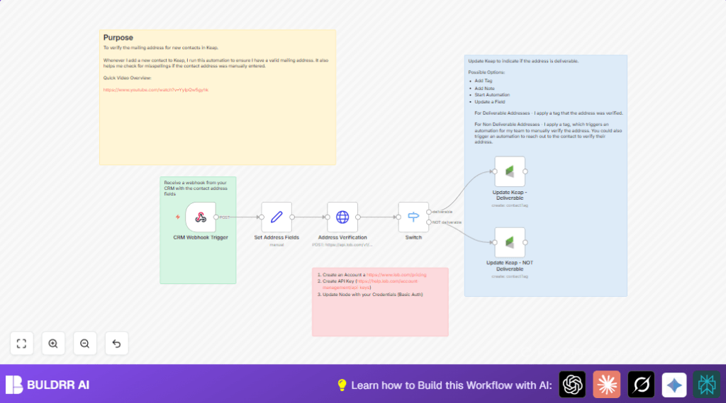 Automate address verification with n8n and Keap