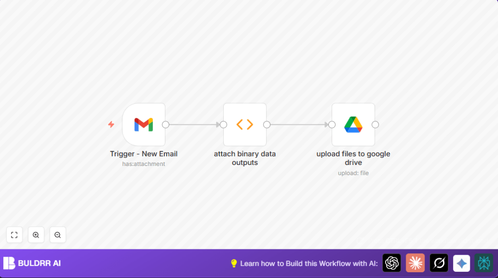 Automate Gmail to Drive with n8n