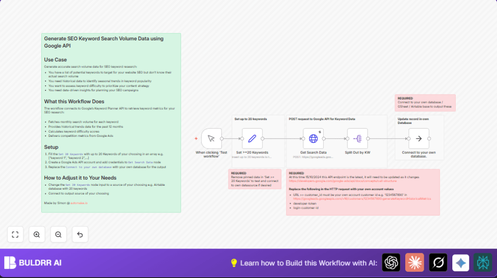 Automate SEO keyword research with Google Ads and n8n