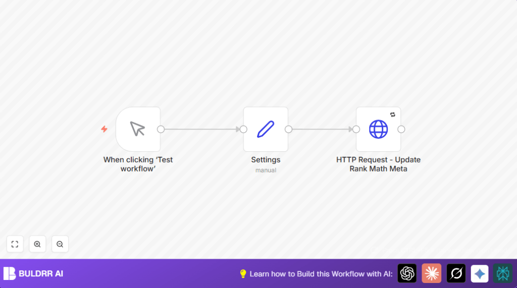 Update Rank Math SEO with n8n and HTTP Request