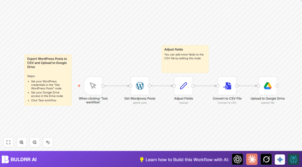 Export WordPress posts to CSV with n8n and Google Drive