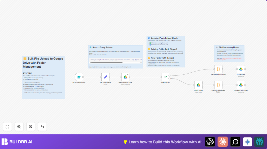 Automate file uploads with n8n and Google Drive