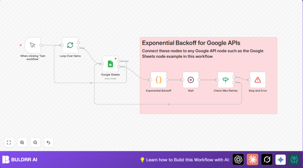 Automate Google Sheets API with n8n