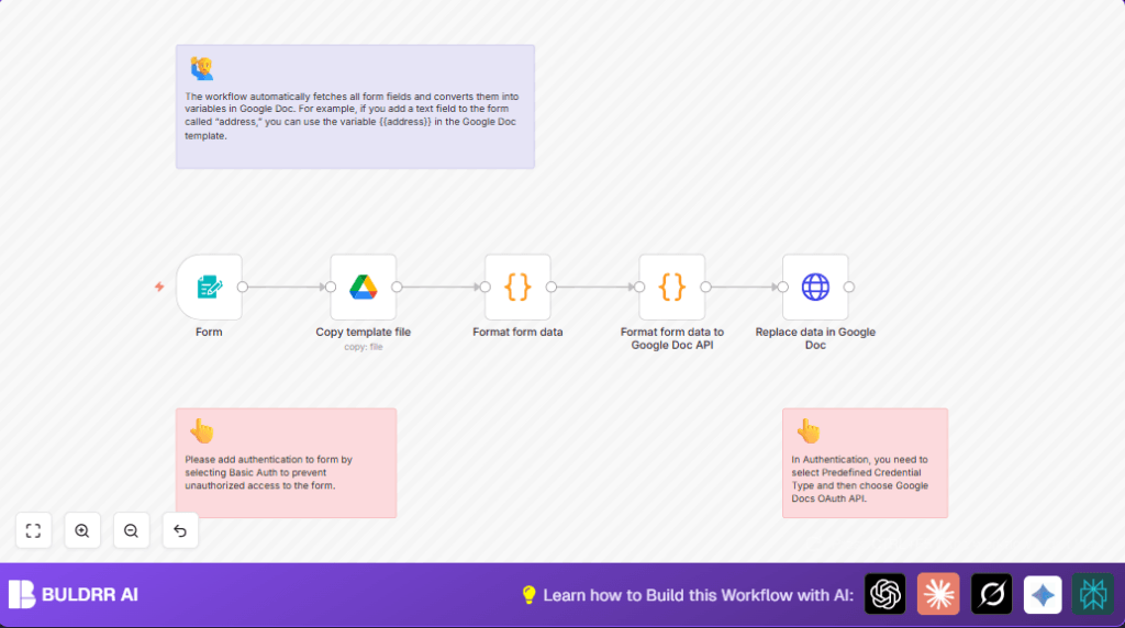 Auto-create Google Docs with n8n and Google Drive