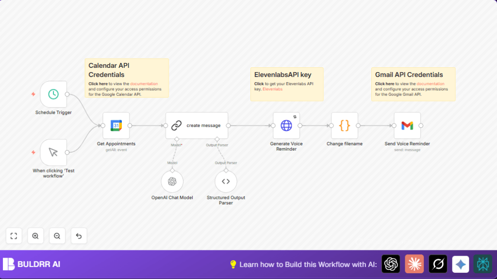 Automate voice reminders with n8n and Elevenlabs