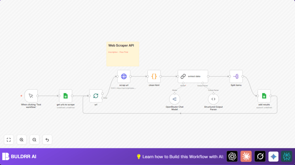 Automate web scraping with n8n and OpenRouter