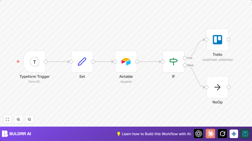 Automate feedback with n8n and Typeform
