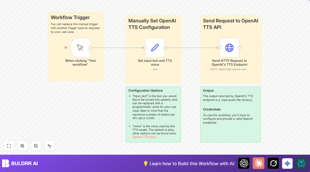 Automate text to speech with n8n and OpenAI