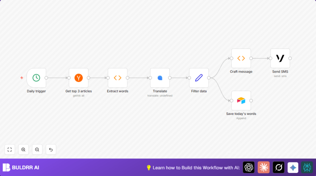 Automate language learning with n8n and LingvaNex
