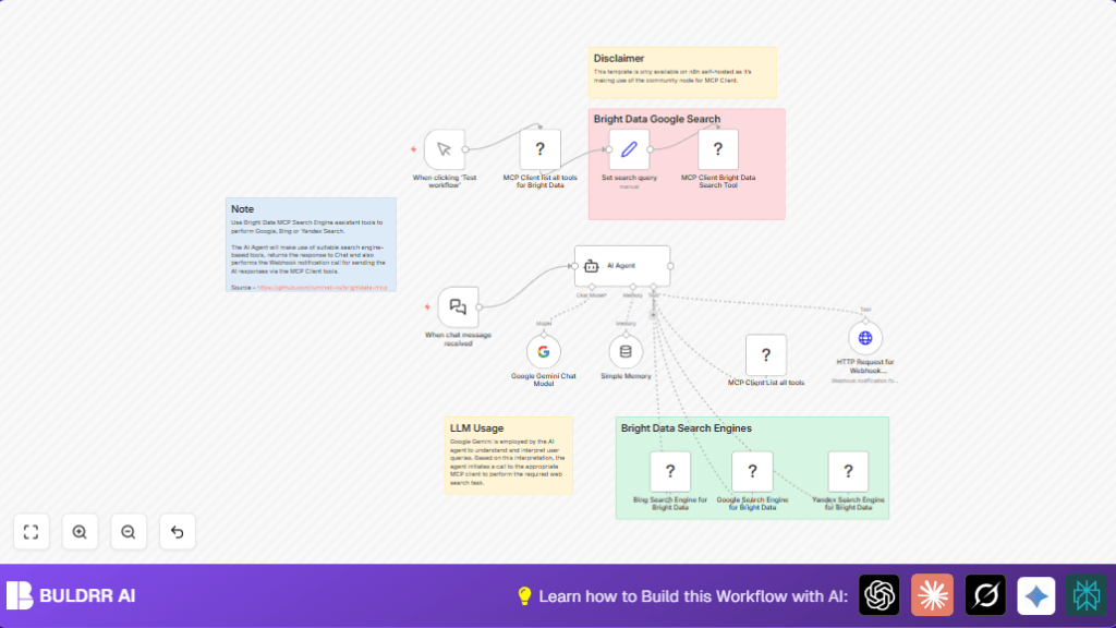 Automate chat with Bright Data and Google Gemini in n8n