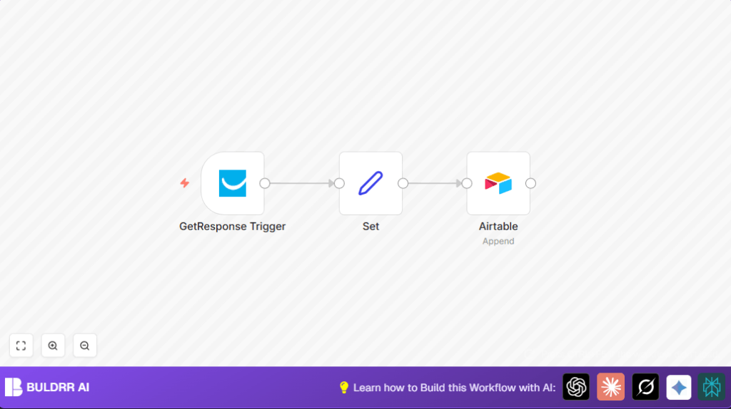 Automate subscriber data with n8n and GetResponse