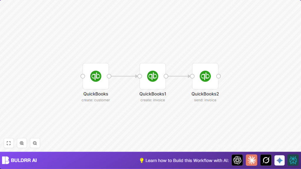 Automate QuickBooks with n8n