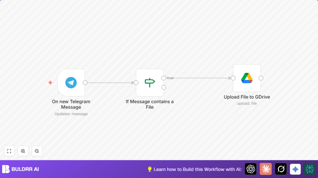 Save Telegram files with n8n and Google Drive