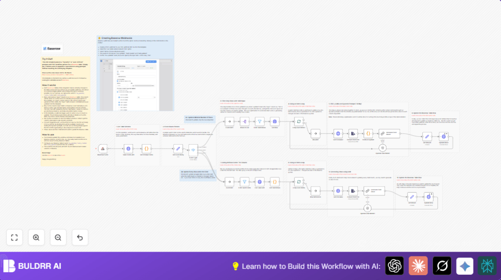 Automate Baserow data with n8n and ChainLLM