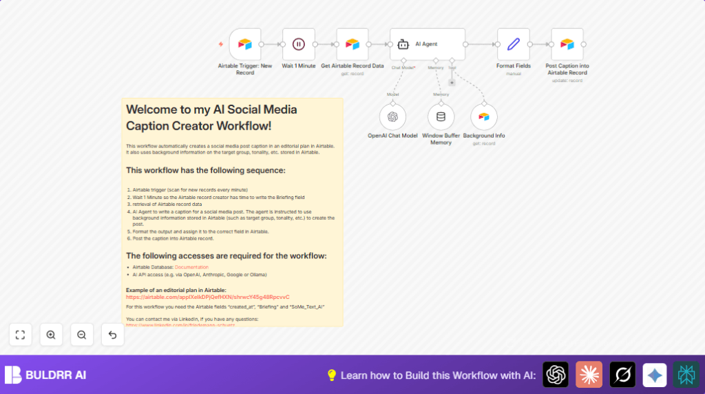 Automate social media captions with n8n and AI