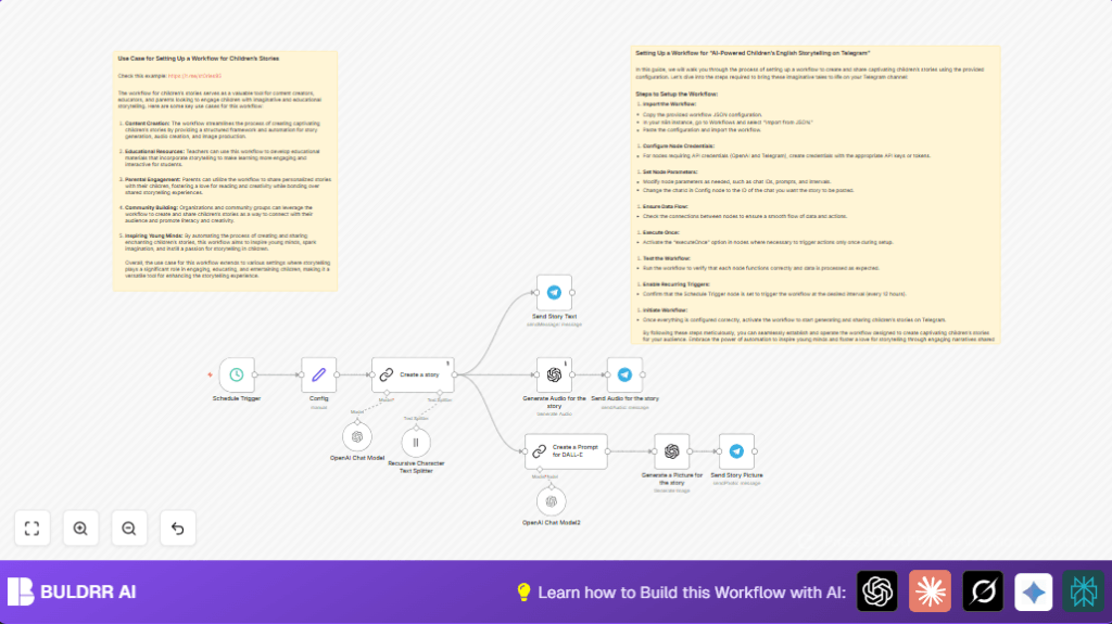 Automate childrens stories with n8n and OpenAI