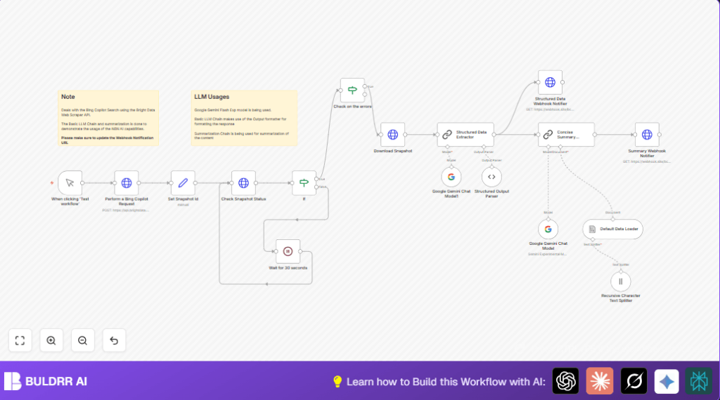 Automate Bing Copilot data with n8n and Gemini AI