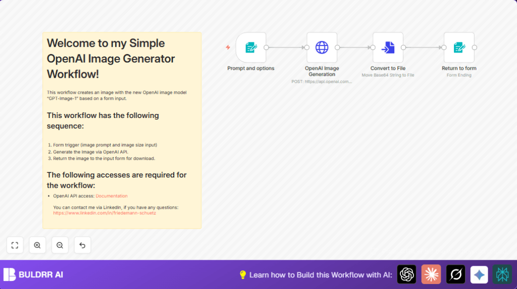 Automate image generation with n8n and OpenAI
