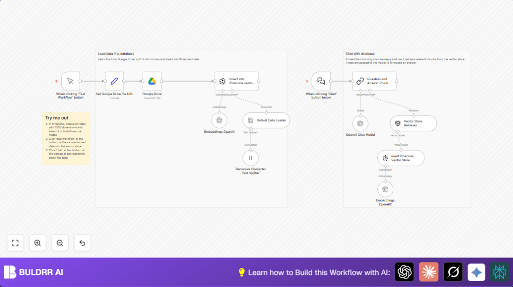 Automate document chat with n8n and OpenAI