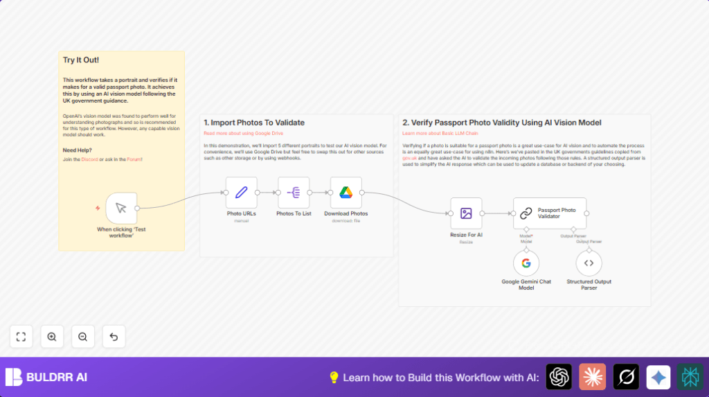 Automate passport photo validation with n8n and AI vision