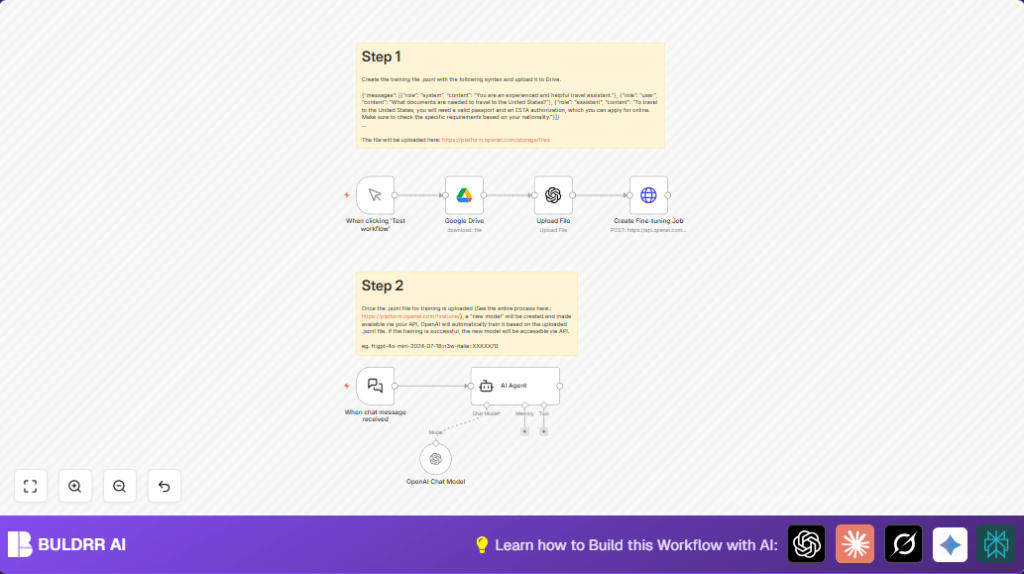 Automate OpenAI fine-tuning with n8n and Google Drive