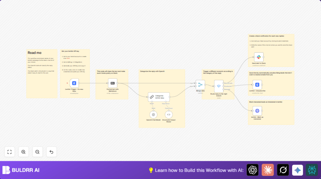 Automate Lemlist email replies with n8n and OpenAI
