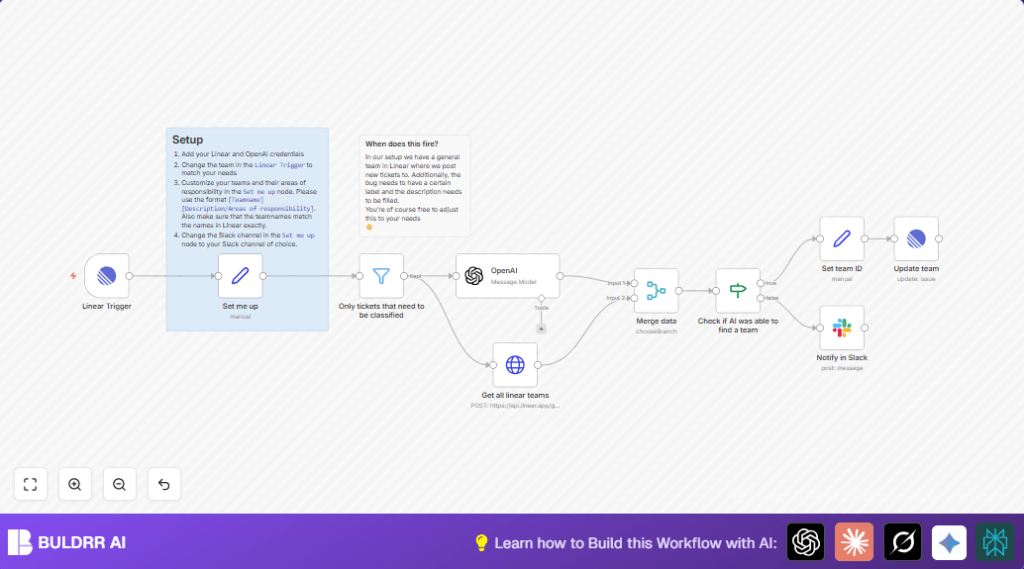 Automate bug classification with n8n and OpenAI