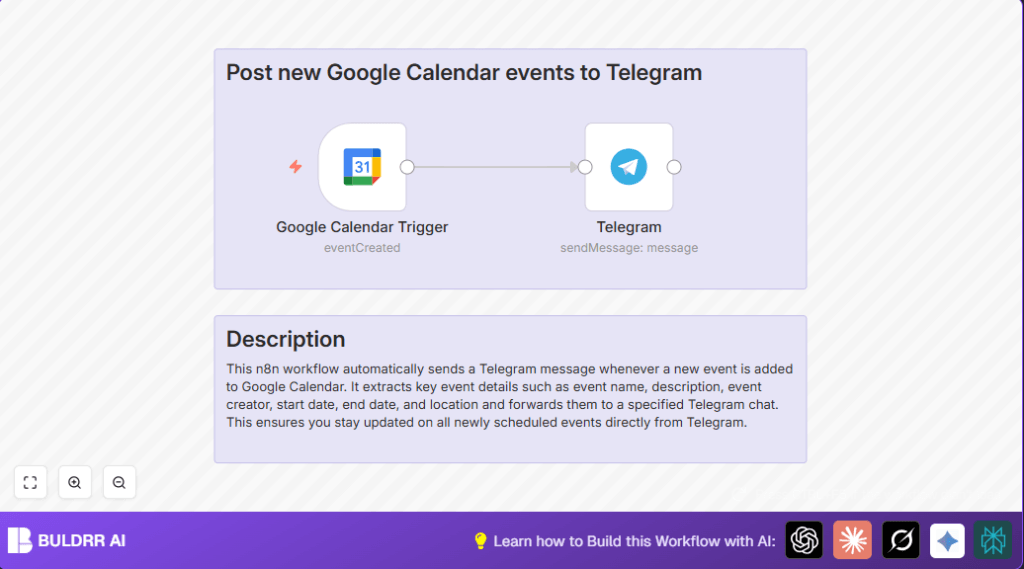 Automate calendar events with n8n and Google Calendar